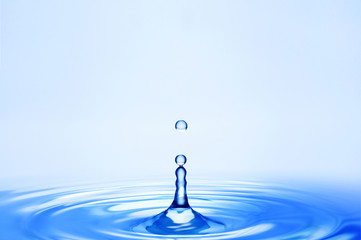 波紋と水滴