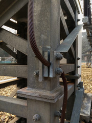 Copper earthing cable with Connected to the structure of power substation