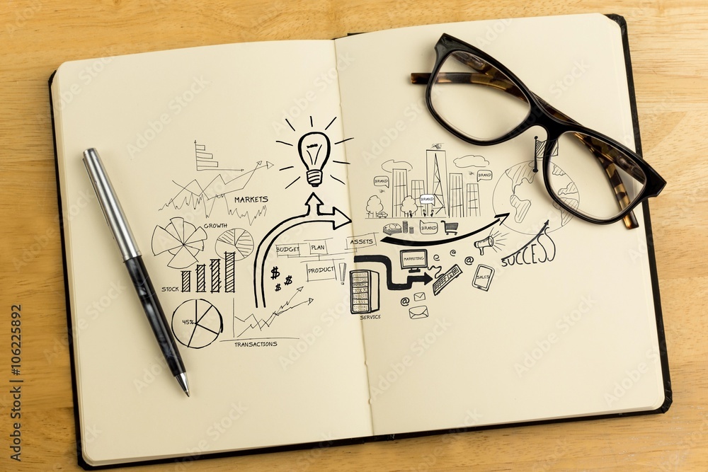 Poster notebook with strategy