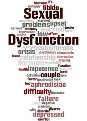 Sexual Dysfunction, word cloud concept 7