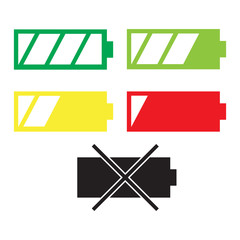 Set of battery charge level indicators.