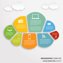 cloud computing infographic vector