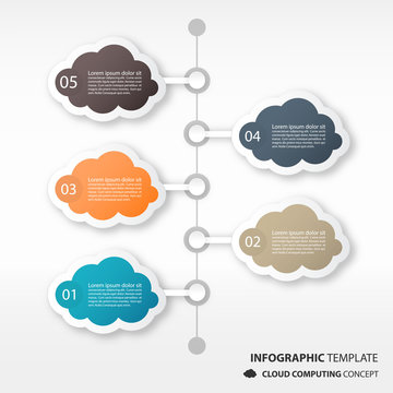 cloud computing infographic vector