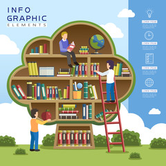 education infographic template