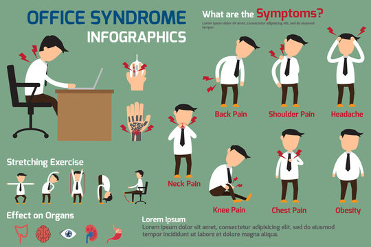 Office syndrome infographics,vector illustration.