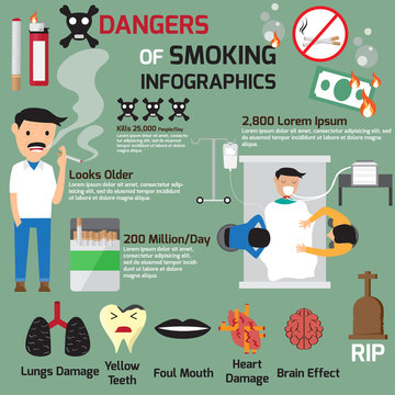 dangers of smoking infographics. vector illustration.