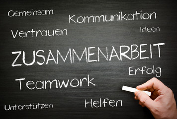 Team Zusammenarbeit
