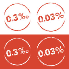 0.3‰ and 0.03% - Blood Alcohol Level - Grunge Look
