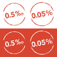 0.5&permil; and 0.05% - Blood Alcohol Level - Grunge Look