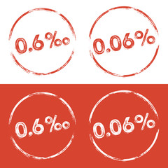 0.6‰ and 0.06% - Blood Alcohol Level - Grunge Look