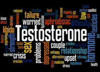 Testosterone, word cloud concept 5