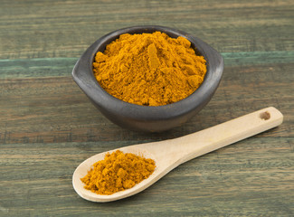 Turmeric powder and bowl