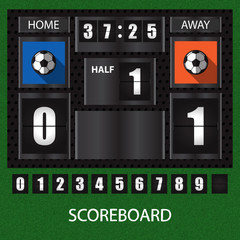 sports score board with timer