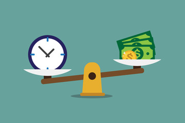 Time is money