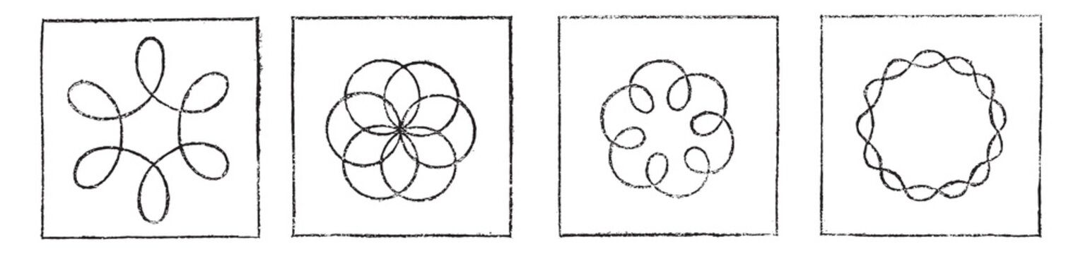 Different figures obtained with the kaleidophone Wheatstone, vin