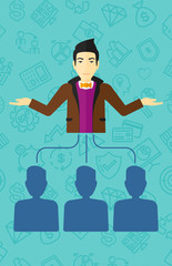 Boss with arms opened.