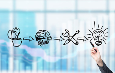Brain generating ideas