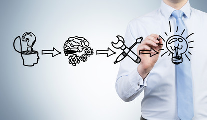 Brain generating ideas