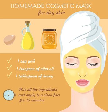 Cosmetic Mask For Dry Skin