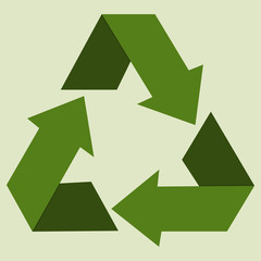 RECYCLE