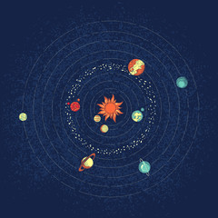 Solar system vector © Jallo