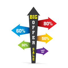 creative directional arrow big offer sale banner design vector