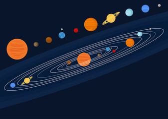 Solar Universe System Galaxy and Planet