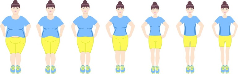 Stages of weight of a young girl from fat to slim