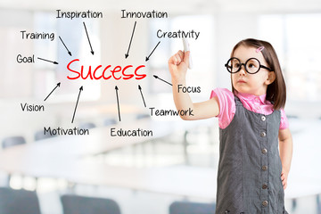 Cute little girl wearing business dress and writing success concept. Office background.