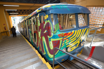 cable car funicular de tibidabo in barcelona spain