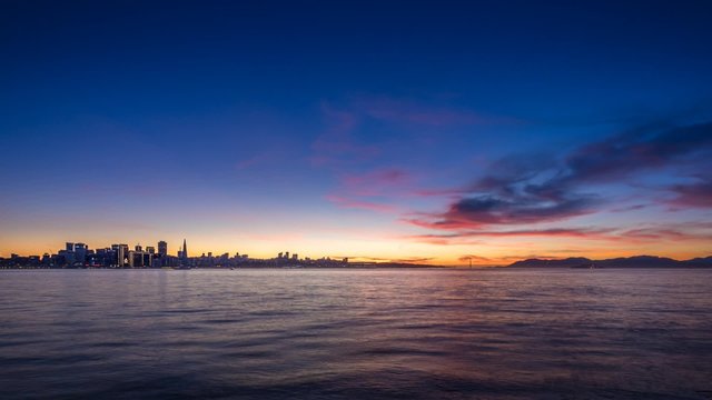 Time-lapse of San Francisco skyline at sunset with a silhouette of skyscrapers with dramatic clouds