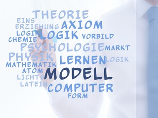 Modell