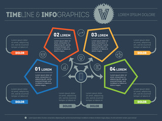 Vector infographic of technology or education process. Part of t