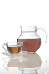 Title : 
Cup Of Tea And Teapot

Description : 
Still life shot of cup of tea and its teapot