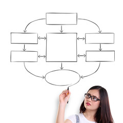Smart girl drawing flowchart on white