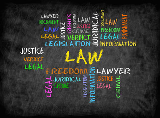Law word cloud concept on chalkboard