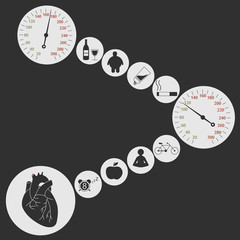 Naklejka premium bad and good habits for the heart