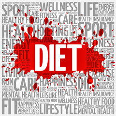 Diet word cloud, health concept