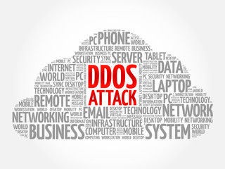 DDOS Attack word cloud concept