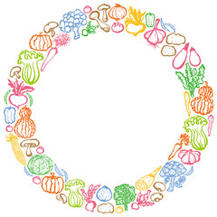 野菜マルシェ　円