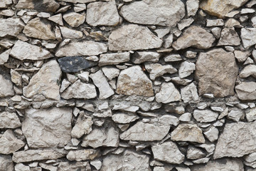 Steinwand Hintergrund
