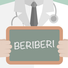 Medical Board Beriberi