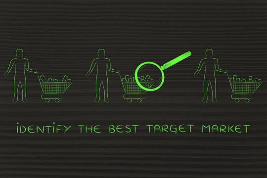 analyzing clients' shopping carts, best target market