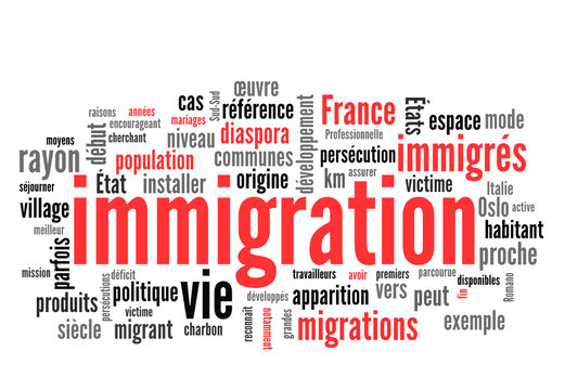 Immigration (migrant, réfugié)