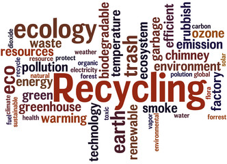 Recycling, word cloud concept 2