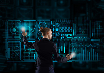 Modern technologies in use