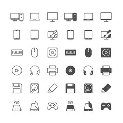 Computer icons, included normal and enable state.