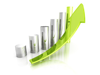 Green Bar Chart Business Growth With Rising Up Arrow