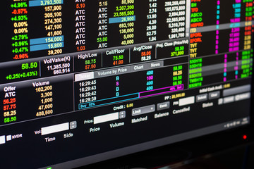 High and low price in stock market.