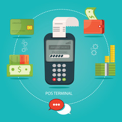 vector illustration of pos-payment, payment technology